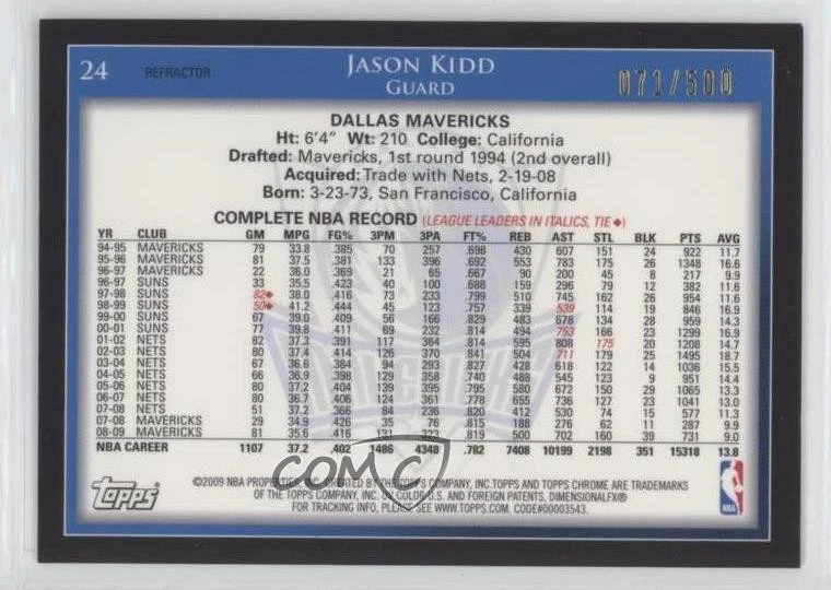 2009-10 Topps Chrome Refractor /500 Jason Kidd #24 HOF - Image 2 of 2