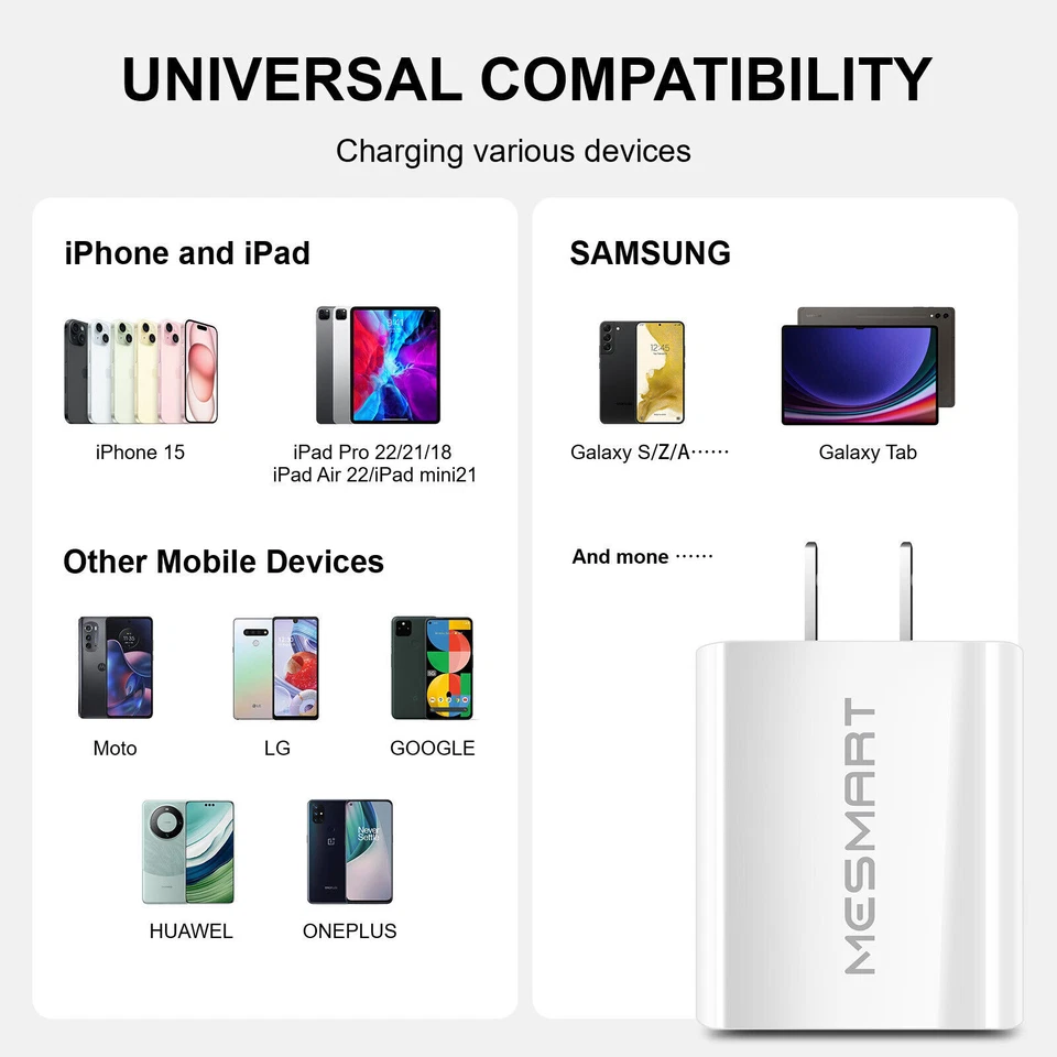 Cable cargador de pared rápido tipo C para Samsung Galaxy A14 A23 A53 A54 5G Foto 3 de 4