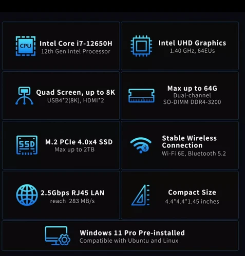 GEEKOM XT 12 PRO Mini Desk Computer PC i7, 32GB RAM,1TB SSD, Windows 11 Pro,WiFi - Picture 2 of 9