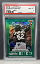 Yoenis Cespedes Cards and Autographed Memorabilia Guide 41