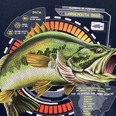 Large Mouth Bass Mens XL T Shirt Columbia PFG Big Back Fish