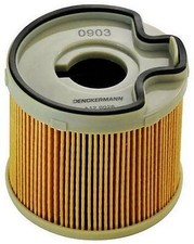 DENCKERMANN A120028 Kraftstofffilter für CITROËN  passend für FIAT LANCIA