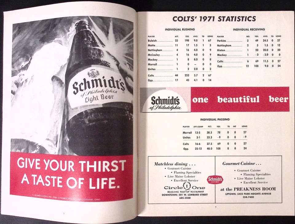 1971 Baltimore Colts Football Program vs. Cleveland Browns TICKET STUBS - Image 3 of 4