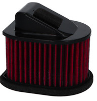 Kawasaki Z L 750 Luftfilter HP MIW 2007-2012