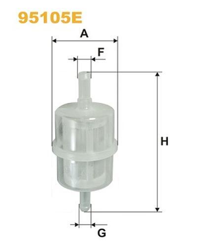 WIX Filters Kraftstofffilter Passend FüR Iveco Daily III Pritsche/Fahrgestell-image