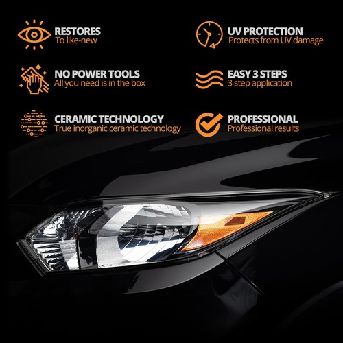CERAKOTE® Ceramic Headlight Restoration Kit – Guaranteed 1 VEHICLE KIT, Clear - Picture 3 of 9
