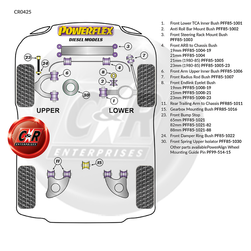 Powerflex Front ARB-Chass Bushes 23mm for Type2 All Diesels 80-85 PFF85-1005-23