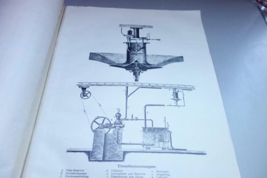 Technikum für Textilindustrie Reutlingen Arbeitsunterlagen Pläne Maschinen 1939 - Bild 2 von 4