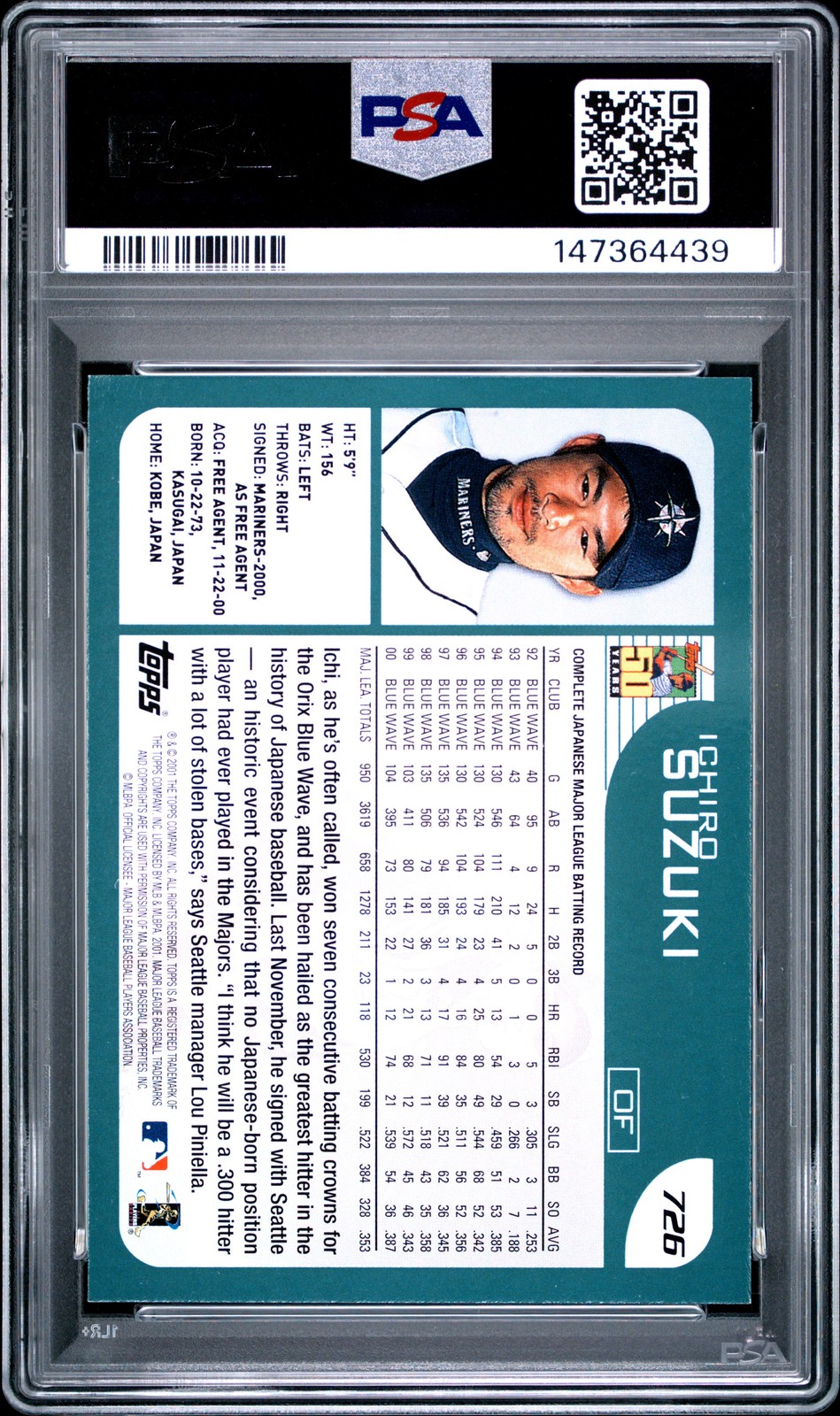 147364439 Ichiro Suzuki 2001 Topps #726 Home Team Advantage Rookie RC PSA 8 view 2