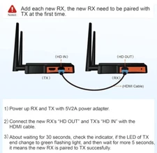 RX Only, Wireless HDMI Extender Receiver, Up to 1 TX to 4 RX Connections, Max Li