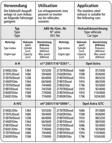 Tubo di collegamento Bastuck - Opel Astra H caravan (+GTC) - Foto 4 di 4