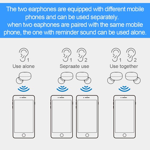 Bluetooth Kopfhörer In Ear Kopfhörer Kabellos Lärmreduzierung Kabellos Kopfhörer - Bild 17 von 21