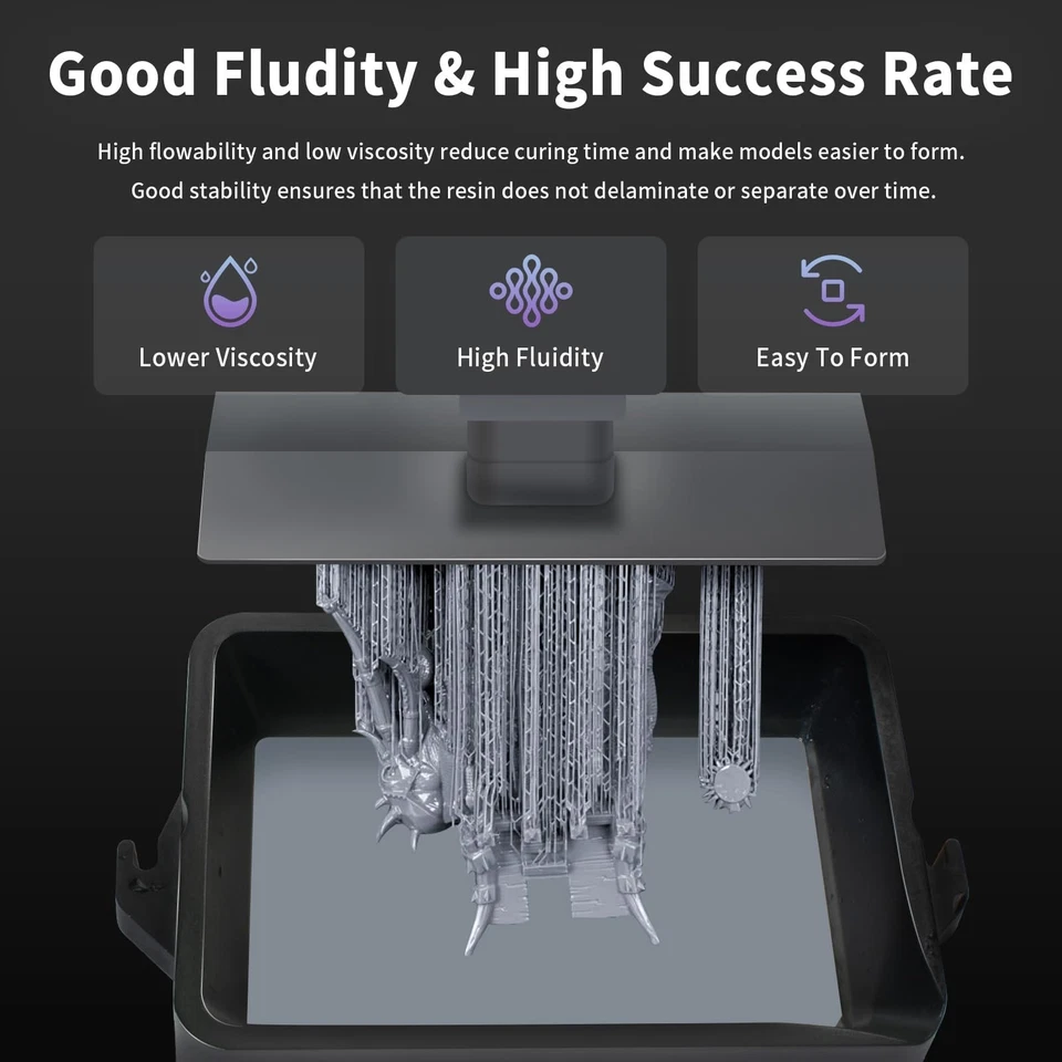 GEEETECH ABS-Like 3D Printer Resin, 405nm UV-Curing Photopolymer Resin, Stren... - Image 4 of 4