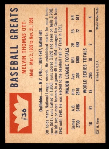 1960 Fleer Baseball Greats Baseball #36 Mel Ott EX/MT - Picture 2 of 2