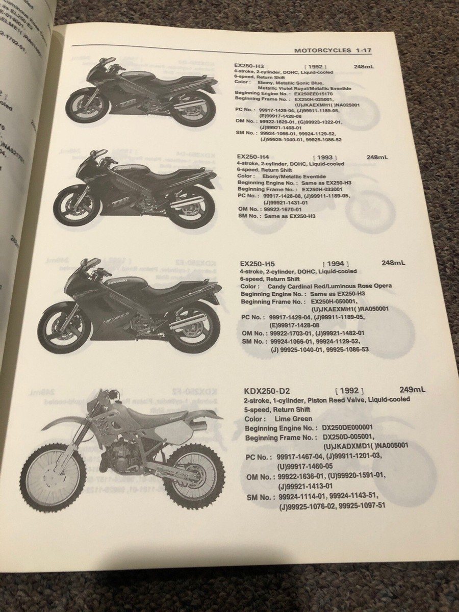 1992 1994 Kawasaki OEM Model Recognition Manual 92 94 Part #99930