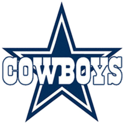 Asst. DALLAS COWBOYS FB cards: AUTO, Stars, RCs, #d  - YOU CHOOSE!  10+ FREE S/H