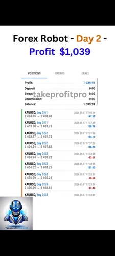 Forex Robot -TakeProfitPro EA -Profitable MT5 - 2025