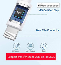 Lightning to USB Camera Adapter, Apple Mfi Certified USB 3.0 OTG Dongle Cord ...