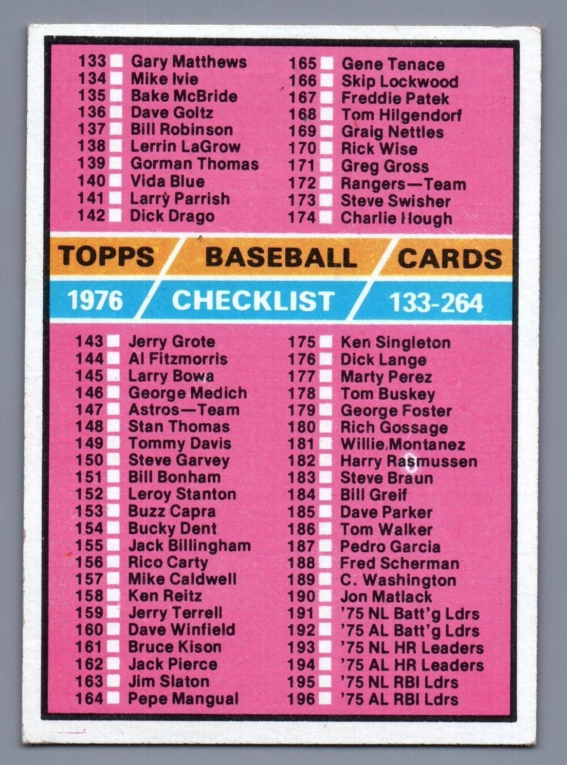 1976 Topps #262 Unmarked Checklist - EX-MT | eBay
