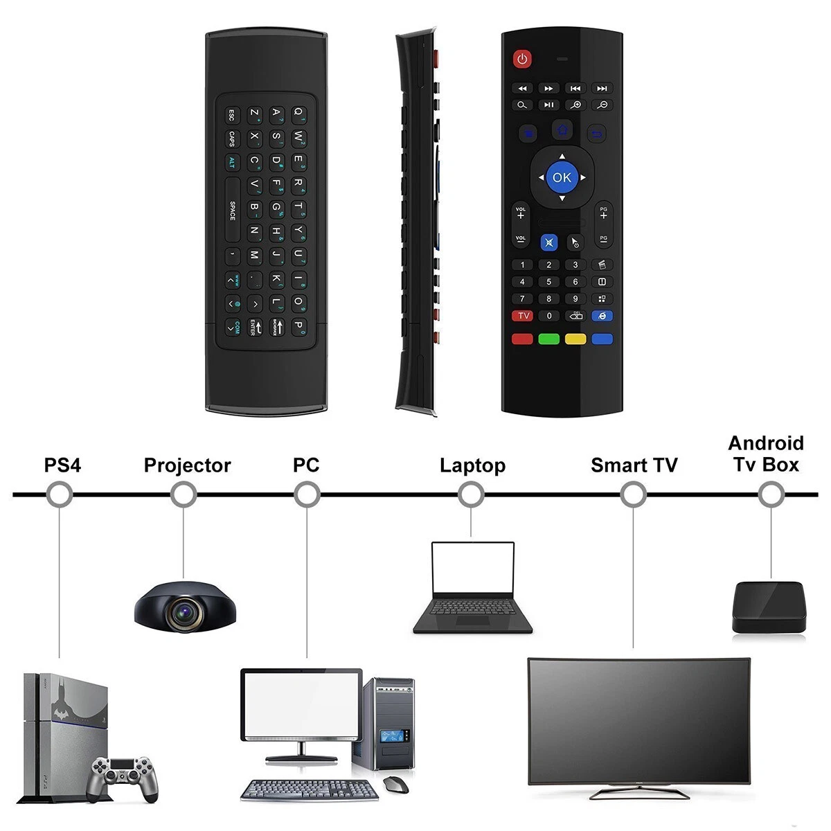 2.4G Wireless Keyboard Air Mouse IR Remote Learning for Android