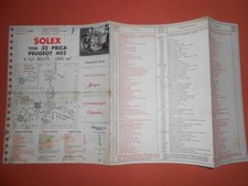 Carburateur Peugeot 403