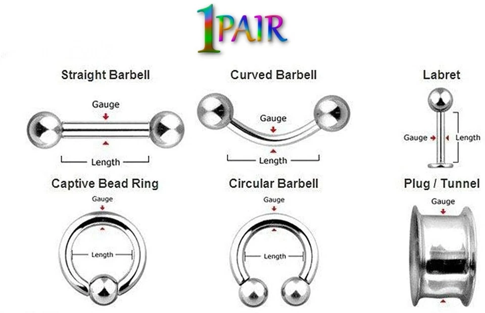 Par de tapones de piedra UNAKITE 8g-1" Medidores de Doble Llamarada Orgánicos Oreja Verde Rosa 1285 Foto 3 de 3