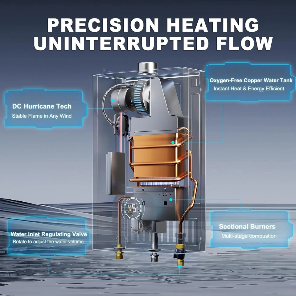 Tankless Water Heater Propane Indoor Installation Up to 4.23 GPM 105,750 BTU - Image 2 of 4