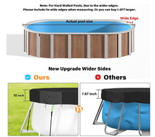 Oval Pool Cover 10 x 16 Ft for Above Ground Pool [ Upgrade 420D ] Heavy Duty Fab