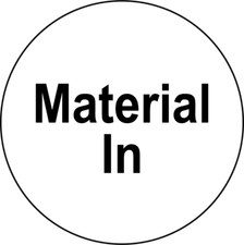 MATERIAL IN Adhesive Vinyl Sign Decal