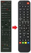 Telecomando di ricambio per Pioneer MCS-333 | MCS-434 | MCS-535 | MCS-737 | MCS-838
