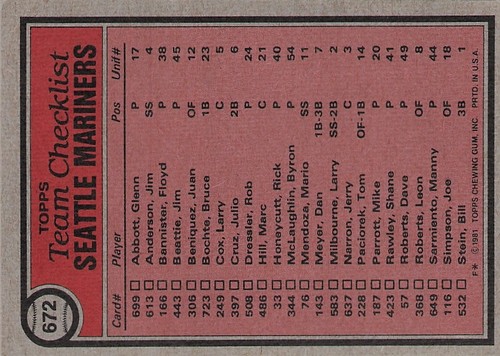 1981 Topps #672 Seattle Mariners Team, EX - Foto 2 di 2