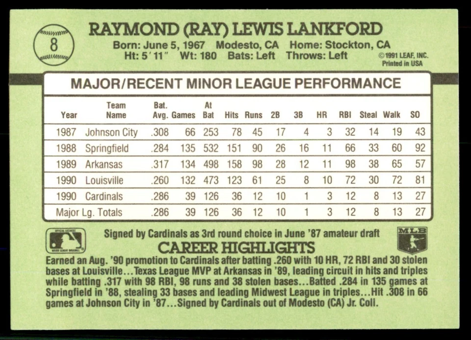 1991 Donruss The Rookies Ray Lankford Baseball Cards #8 - Image 2 of 2