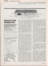 Pioneer - F-90 Tuner - Full Original Test Report -
