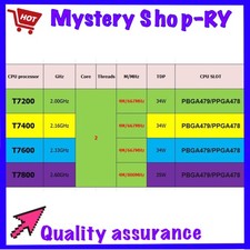 T7200 T7400 Intel Core Duo T7600 T7800 4M CPU Prozessoren LOT