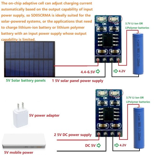 1A 4.2V 3.7V Li-ion Po Lithium Battery Charger MPPT Solar Controller panel USB - Picture 3 of 11