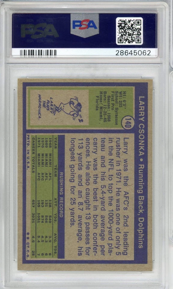 Graded 1972 Topps Larry Csonka #140 Football Card PSA 8 NM-MT - Image 2 of 2
