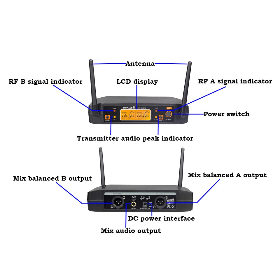 Wireless Microphone System 2 Channel UHF Audio Headset Lavalier Bodypack Mic KTV - Image 2 of 4