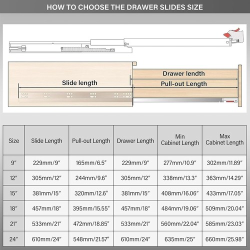 1 Pair Undermount Soft Close Drawer Slides 9 Inch 80 Lb Load Cap - Picture 13 of 16