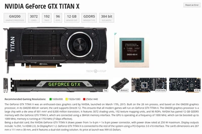 NVIDIA GeForce GTX TITAN X 12GB Computer Graphics Cards for sale