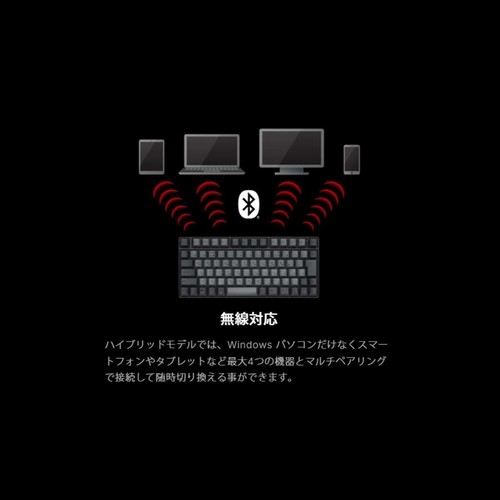 Topre REALFORCE RC1 C1HK13 English Layout Black Bluetooth 5.0 & USB Compact New - Picture 5 of 9