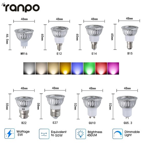 Dimmable Dc24v Led Spotlight 3000k 4500k 6000k Red Yellow Blue Green Purple Cob - Picture 2 of 25