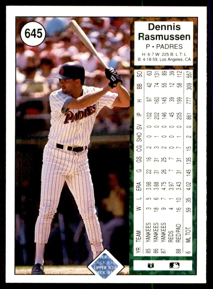 1989 Upper Deck Dennis Rasmussen Baseball cards #645 - Image 2 of 2