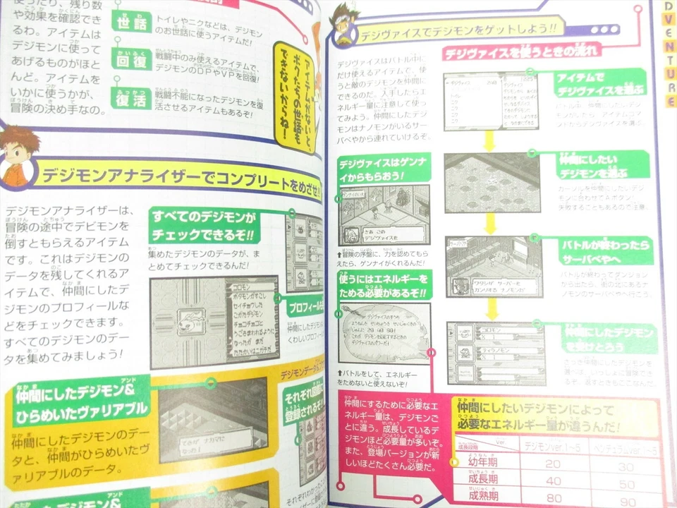 DIGIMON ADVENTURE ANODE CATHODE TAMER Guide WonderSwan Book Japan VJ33 - Image 4 of 4