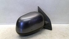 Retroviseur droit (ou coque) Citroen C-CROSSER