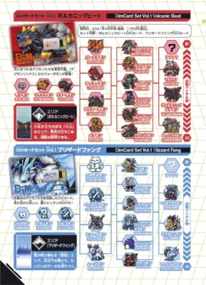 Bandai Digimon Vital Bracelet Dim Card Volcanic Beat & Blizzard