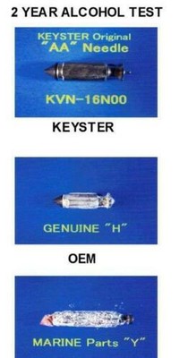 Keyster Carburetor Repair Kit For Honda CBR 900 RR Fireblade 1998-1999 – K-1607HK