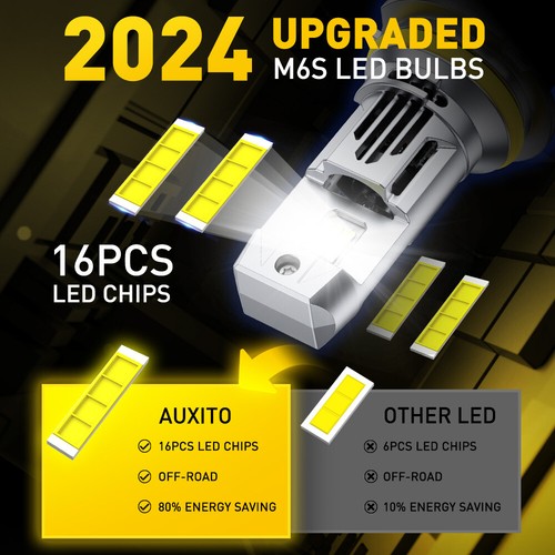 CANBUS 9007 LED Headlight Super Bright Bulbs 33000LM High/Low Beam 6500K White - Picture 3 of 12