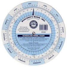 Scheduling Wheel Chart