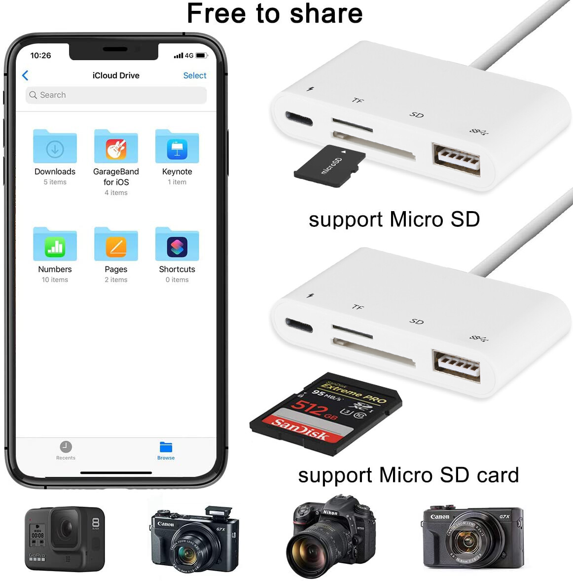 FOR iPhone 14/13/11/iPad/Computers Hard Drive USB SD Card Reader
