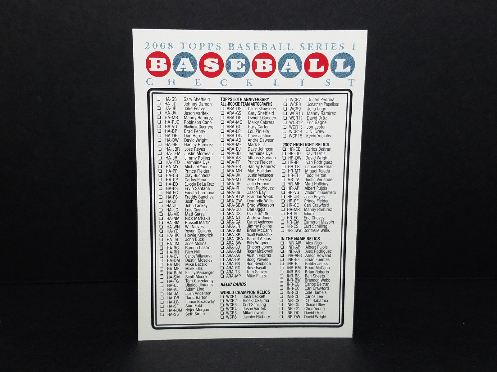 2008 Topps Baseball #3 Checklist - Insert From Series 1 Hobby